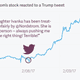 How Nordstom's share price reacts to a Trump tweet